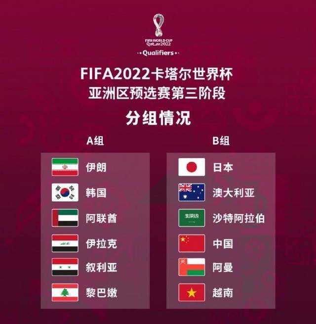 成绩不佳