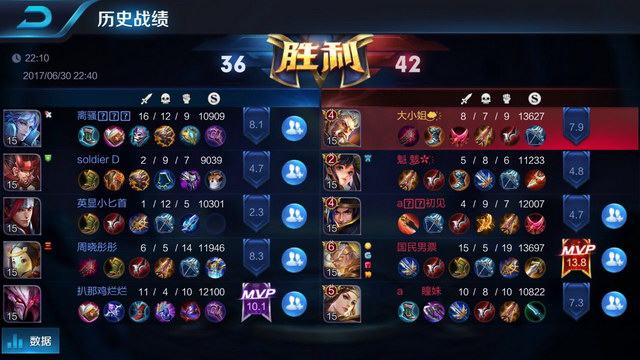 马德里竞技 马德里竞技