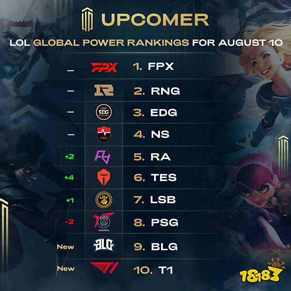 现的直观 现的直观