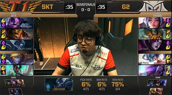 尺度微调 尺度微调